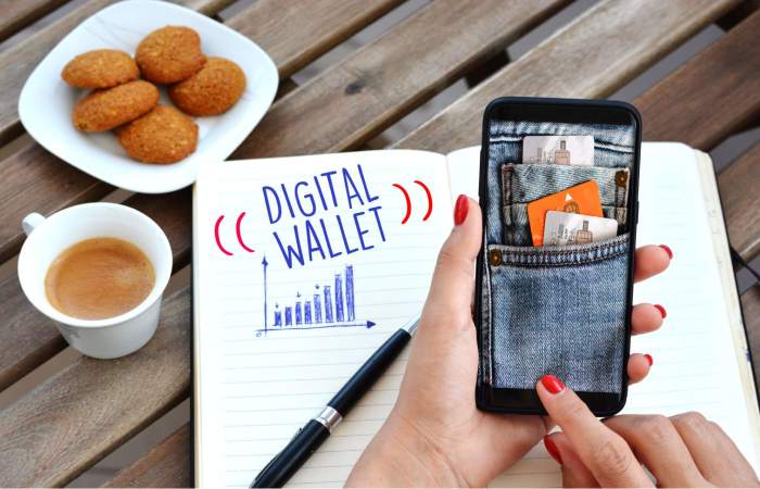 Digital Wallets Write for Us