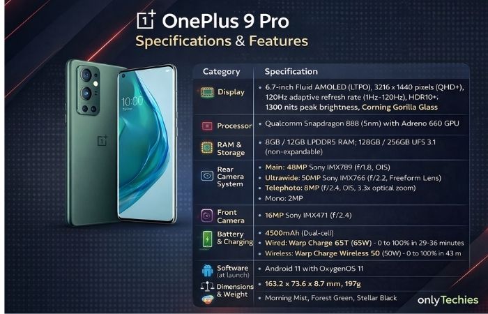 OnePlus 9 Pro Specifications & Features