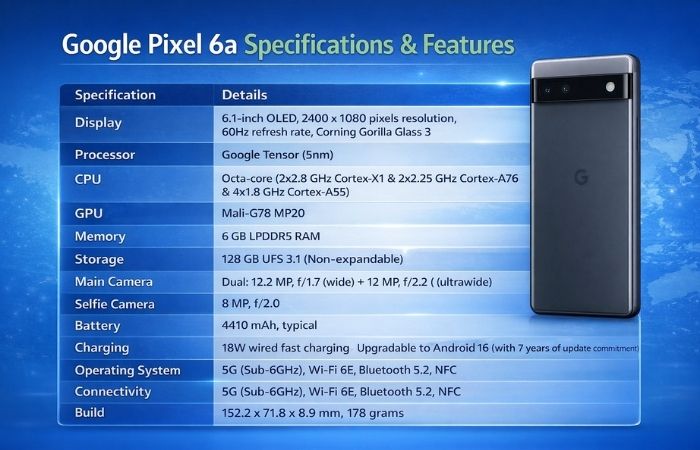 Google Pixel 6a Specifications & Features