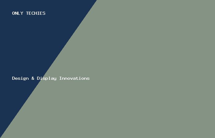 Design & Display Innovations