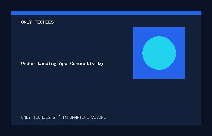 Understanding App Connectivity