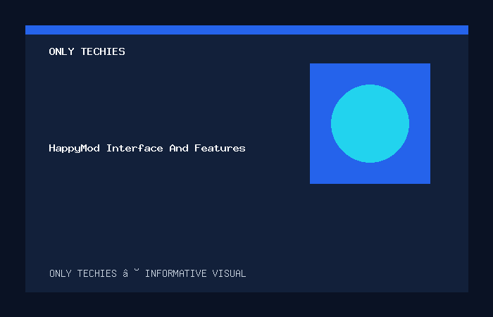 HappyMod Interface and Features