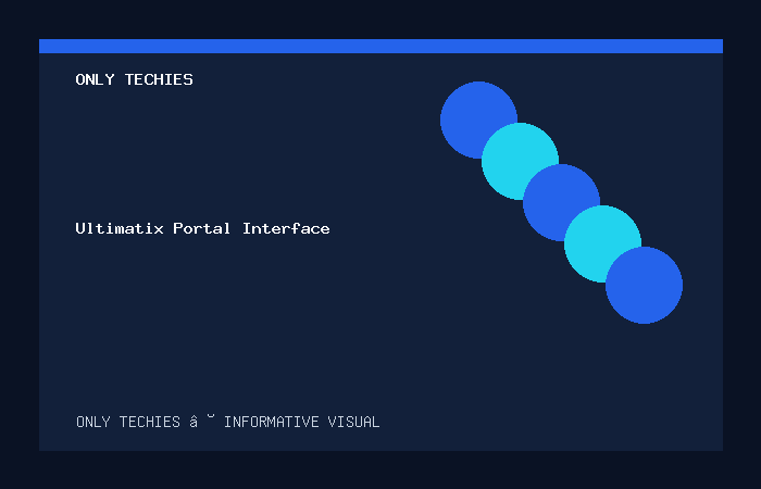 Ultimatix Portal Interface