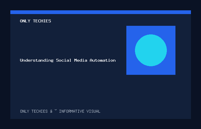 Understanding Social Media Automation